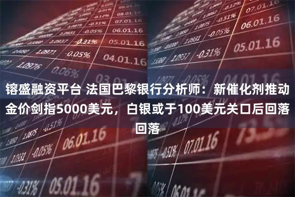 镕盛融资平台 法国巴黎银行分析师：新催化剂推动金价剑指5000美元，白银或于100美元关口后回落